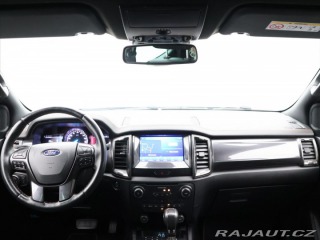 Ford Ranger 2,0 TDCi 156kW Aut. Wildt 2020