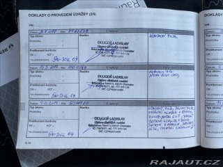Renault Kangoo 1,5 dCi 75k bez koroze od 2016