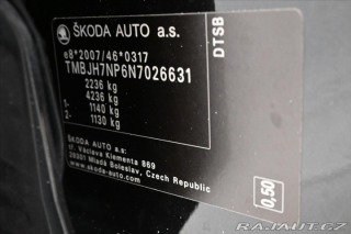 Škoda Superb 2,0 TDI 110kW DSG Style Z 2022