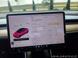 Tesla Model 3 Model 3 STANDARD RANGE PL 2020