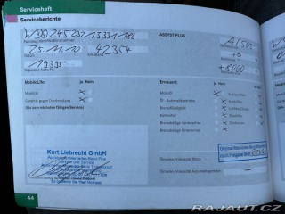 Mercedes-Benz B 1.7i 85kw 2008