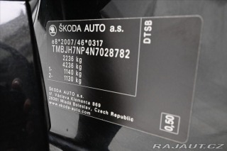 Škoda Superb 2,0 TDI 110kW Style DSG Z 2022