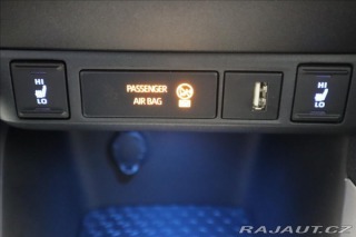 Toyota Yaris 1,5 HYBRID 2022