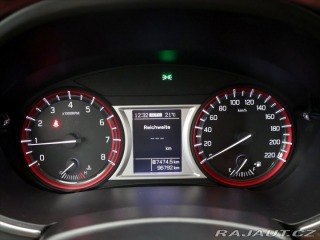 Suzuki Vitara 1.4 BJet AllGrip 103kW 1. 2017
