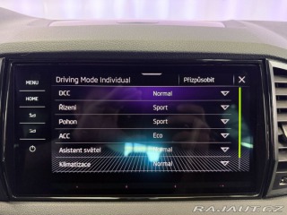 Škoda Karoq 1.5TSI DSG SPORTLINE EXCL 2023