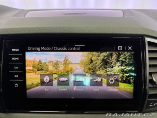 Škoda Karoq 1.5TSI DSG SPORTLINE EXCL 2023