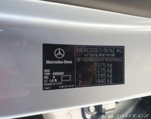 Mercedes-Benz EQS 450 AMG 4matic Připravuje 2023