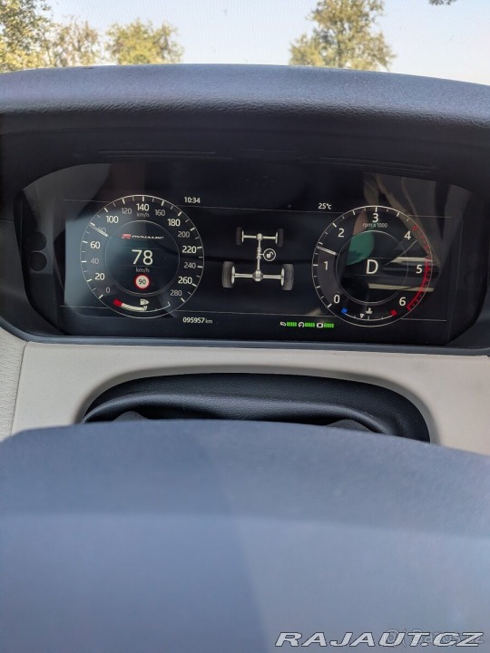 Land Rover Range Rover Velar D300R-Dynamic 2018