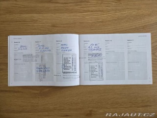 Volvo V90 D4 Momentum, nájezd 140ti 2017