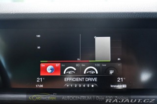Alfa Romeo Stelvio 2,2JTD 154 KW 4x4 2018