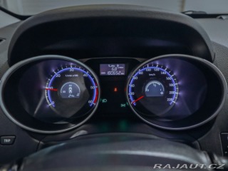 Hyundai ix35 1.7 CRDi 85 kW 2013