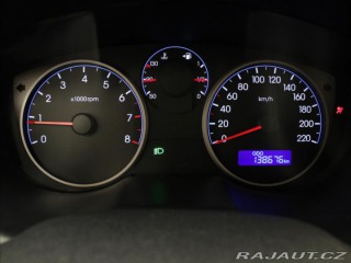 Hyundai i20 1,3 i 57kW Klima 1.maj.ČR 2011