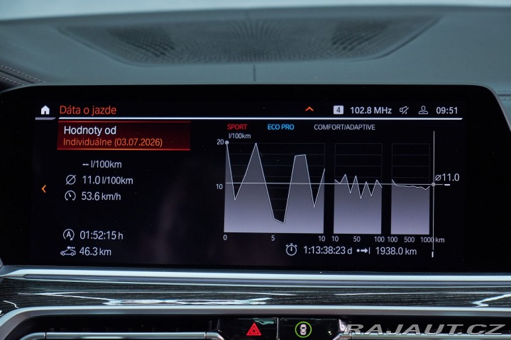 BMW X7 40d M-packet 2021