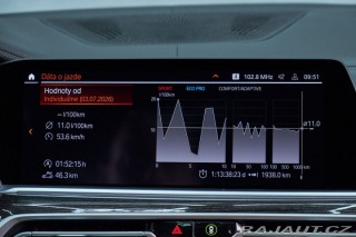 BMW X7 40d M-packet 2021