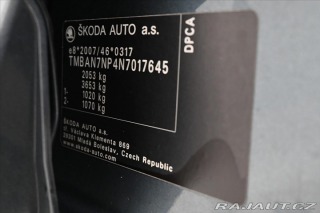 Škoda Superb 1,5 TSI 110 kW Ambition Z 2021