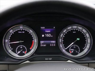 Škoda Superb 2,0 TDI 140kW DSG 4x4 Sty 2019