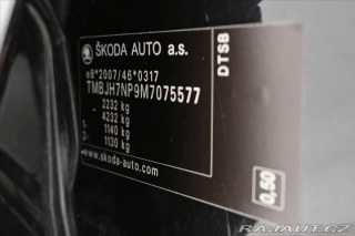 Škoda Superb 2,0 TDI 110 kW DSG STYLE 2021