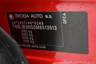 Škoda Kodiaq 1,5 TSI 110 kW TAŽNÉ NAVI 2021