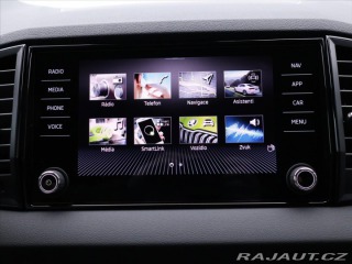 Škoda Karoq 2,0 TDI Sportline 4x4 DSG 2025