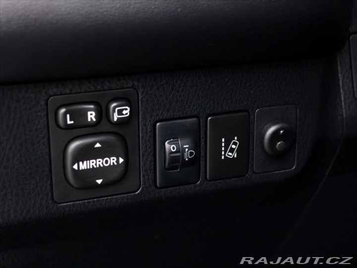 Toyota RAV4 2,5 HEV 114kW Executive 4 2018