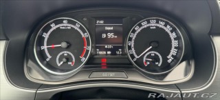 Škoda Fabia 1,0 2020