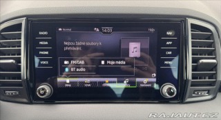 Škoda Karoq 2,0 2022