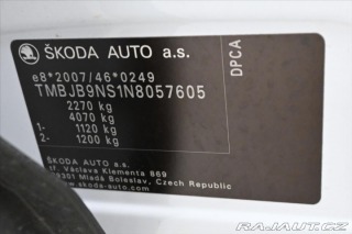 Škoda Kodiaq 1,5 TSI 110 kW DSG Ambiti 2022