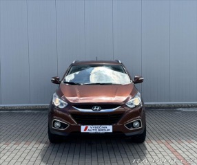 Hyundai ix35 1,7 2013