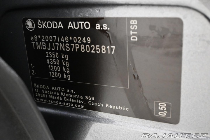 Škoda Kodiaq 2,0 TDI 110 kW DSG TAŽNÉ 2023