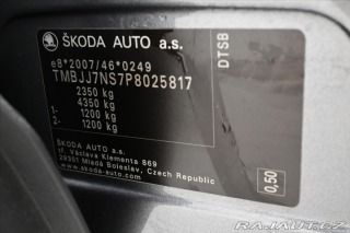Škoda Kodiaq 2,0 TDI 110 kW DSG TAŽNÉ 2023