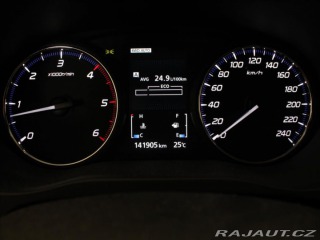 Mitsubishi Outlander 2,3 DI-D 110kW 4x4 7-míst 2016