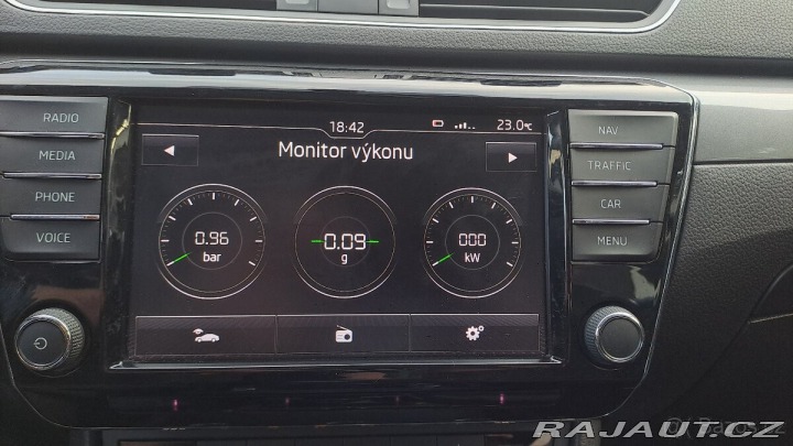 Škoda Superb 2,0 TDI 110 Kw 2018