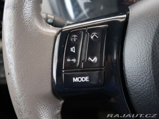 Toyota Yaris 1.5,Hybrid,Selection,CZ 2019