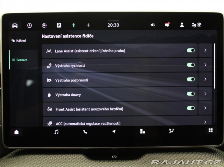 Škoda Kodiaq 2,0 TDI 4x4 Sportline 22t 2025