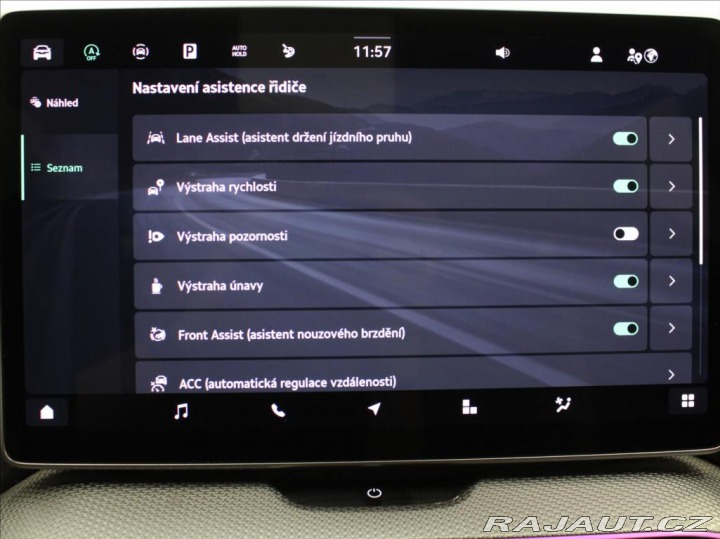 Škoda Kodiaq 2,0 TDI 4x4 Sportline 25t 2025