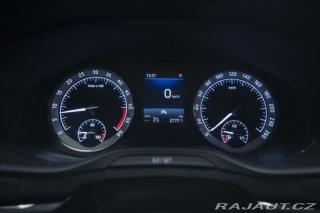 Škoda Karoq 2,0 TDI DSG 4x4 SPORTLINE 2020