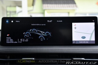 Ostatní značky Ostatní modely Genesis GV70 2.2CRDi AWD SPORT LINE 2022