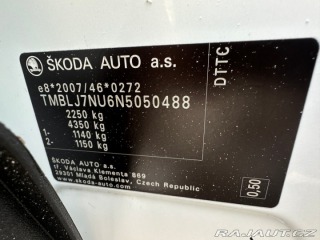 Škoda Karoq 2,0TDI 4x4 DSG Style 2022