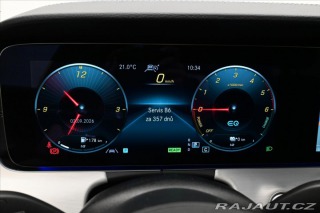 Mercedes-Benz E 2,0 300de 225kW 4Matic Zá 2022