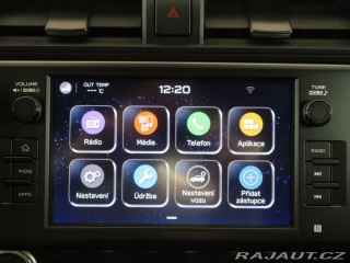 Subaru BRZ 2.4Boxer,172kW,AT,Limited 2024