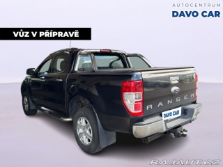 Ford Ranger 3,2 TDCi 147kW 4x4 Limite 2015