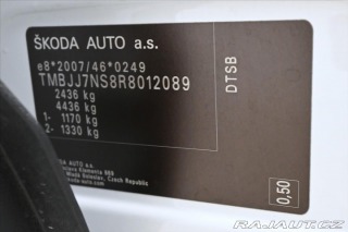 Škoda Kodiaq 2,0 TDI 110kW DSG Ambitii 2023