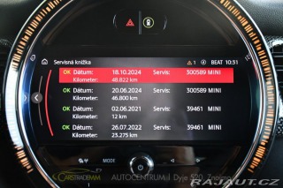 Mini Cooper S 2.0T AT H/K ACC NAVI 2021