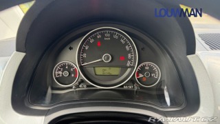 Škoda Citigo 1.0 STYLE 2017