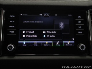 Škoda Kodiaq 2,0 TDi 4x4 L&K 61tkm 2022