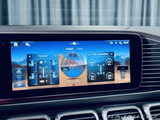Mercedes-Benz GLS 450d*4M*AMG*HIGH.END*PANO 2025