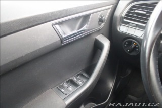 Škoda Fabia 1,2 TSi 81kW Kombi 1800