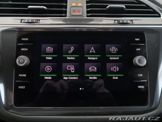 Volkswagen Tiguan Allspace 2.0,TDI,147kW,4X4,DSG,R-L 2023
