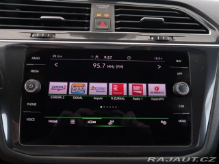 Volkswagen Tiguan Allspace 2.0,TDI,147kW,4X4,DSG,R-L 2023