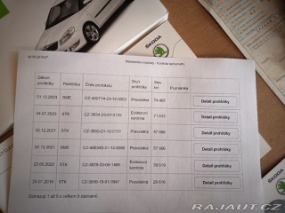 Škoda Roomster 1,4i16V Ambition Plus ČR 2015
